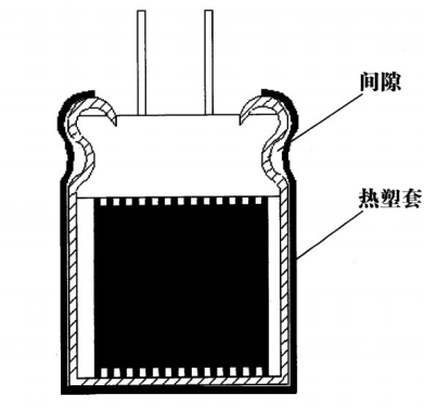 聯(lián)凈復合材料