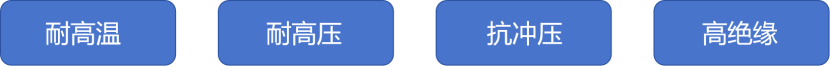 聯(lián)凈復合材料