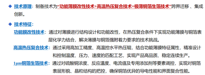 聯(lián)凈復(fù)合材料