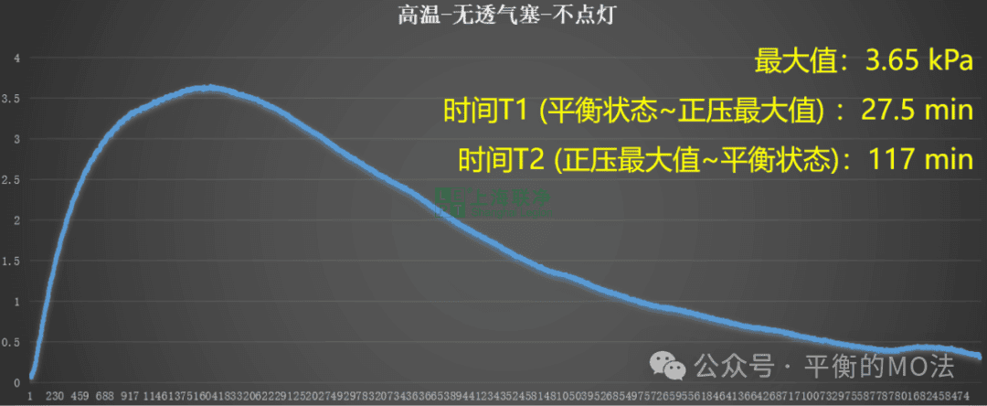 ePTFE防水透氣產(chǎn)品-完美解決燈具想要呼吸的痛！