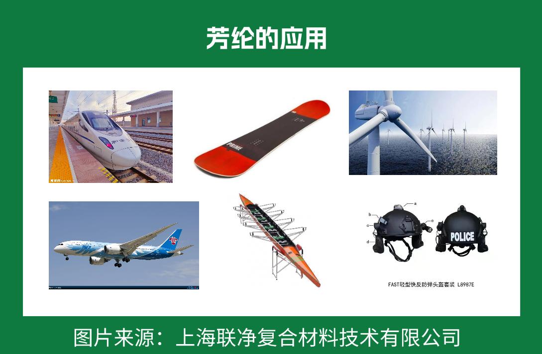 一張 “紙” 撐起國防航空？這比鋼鐵強 5 倍的材料，正顛覆你的認知