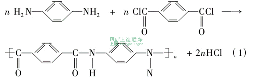 高性能纖維——芳綸纖維（制備方法與應用篇）