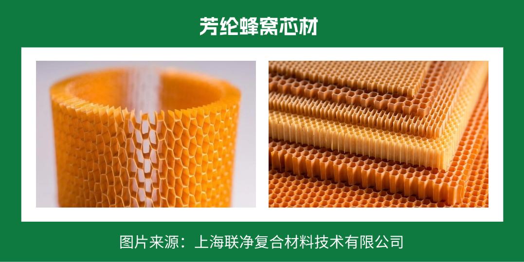 一張 “紙” 撐起國防航空？這比鋼鐵強 5 倍的材料，正顛覆你的認知