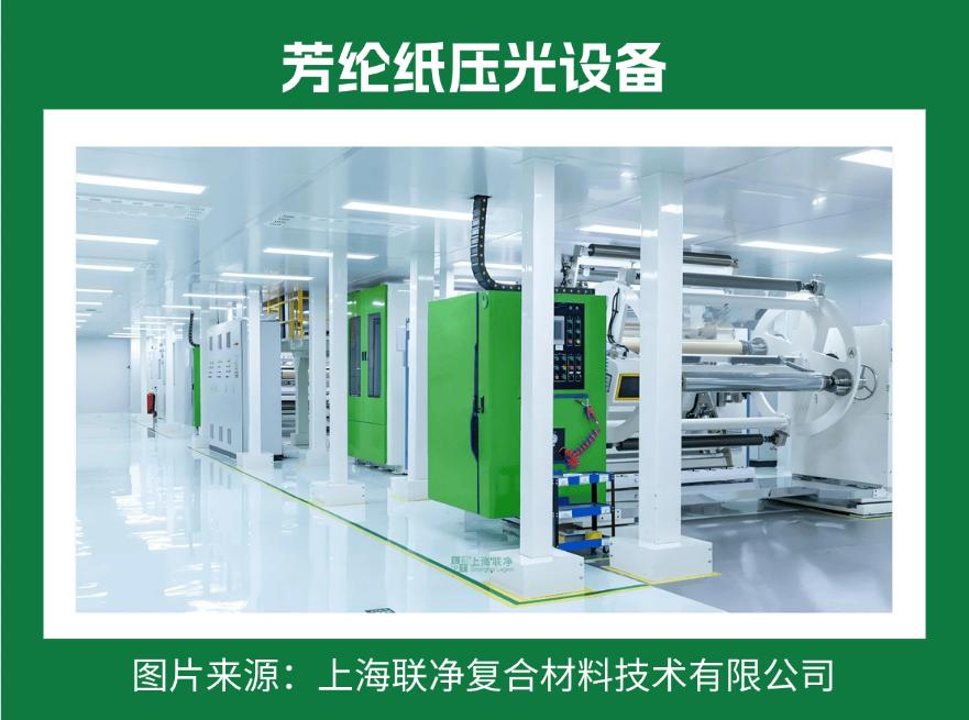 一張 “紙” 撐起國防航空？這比鋼鐵強 5 倍的材料，正顛覆你的認知