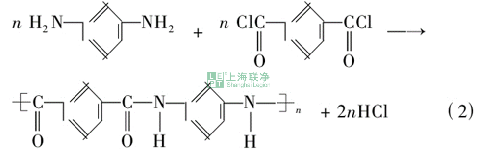 高性能纖維——芳綸纖維（制備方法與應用篇）