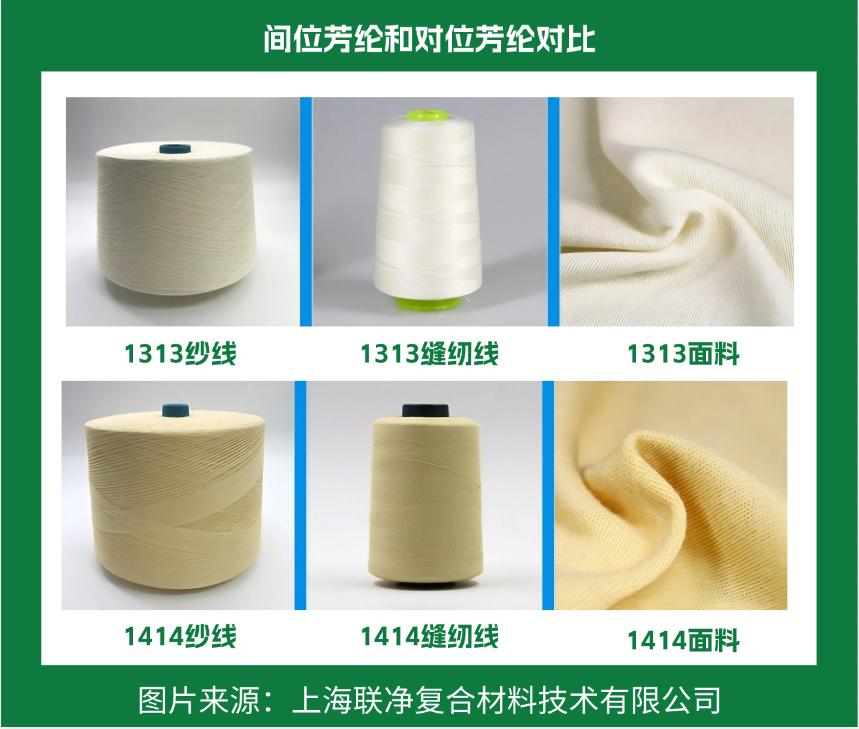 一張 “紙” 撐起國防航空？這比鋼鐵強 5 倍的材料，正顛覆你的認知