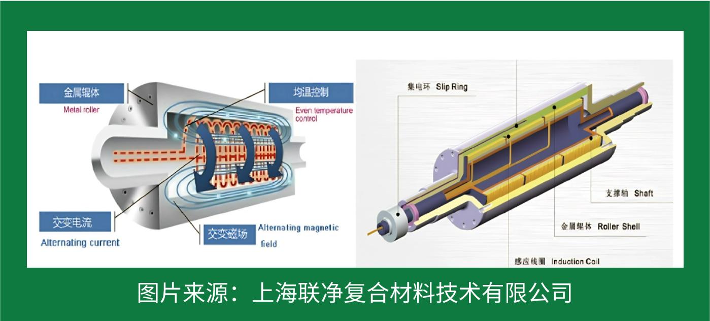一張 “紙” 撐起國防航空？這比鋼鐵強 5 倍的材料，正顛覆你的認知