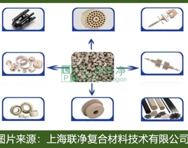 上海聯(lián)凈復(fù)合材料-人形機(jī)器人搶著用的 PEEK，憑什么成了“材料界頂流”？