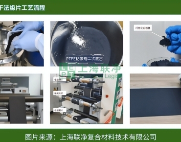 上海聯(lián)凈復(fù)合材料-鋰電制造新勢(shì)力！干法電極工藝與設(shè)備引領(lǐng)固態(tài)電池行業(yè)變革