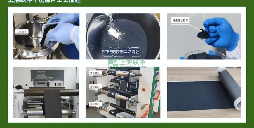上海聯(lián)凈復(fù)合材料-鋰電制造新勢(shì)力！干法電極工藝與設(shè)備引領(lǐng)固態(tài)電池行業(yè)變革