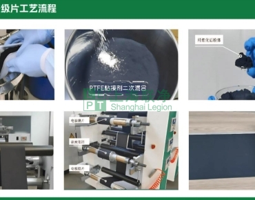 上海聯(lián)凈復(fù)合材料-電池極片生產(chǎn)革命！干法電極憑啥碾壓傳統(tǒng)濕法工藝？
