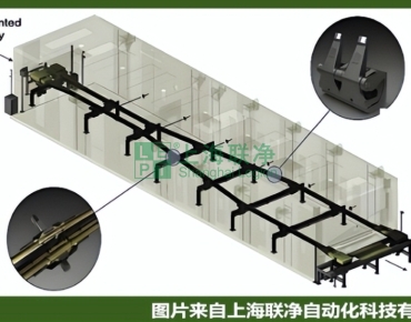 上海聯(lián)凈復(fù)合材料-別再瞎拉伸了！薄膜性能提升的關(guān)鍵，藏在分子鏈的“站隊(duì)規(guī)則”里