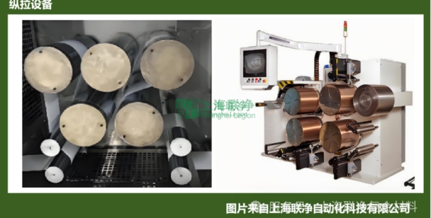 上海聯(lián)凈復(fù)合材料-雙向拉伸制薄膜，這些高分子材料為何能“脫穎而出”？