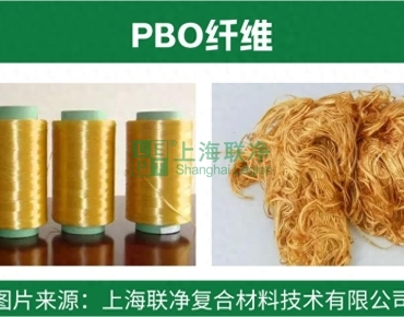 上海聯(lián)凈復(fù)合材料-揭秘 10 種 “黑科技” 有機(jī)纖維，重塑未來的神奇材料！