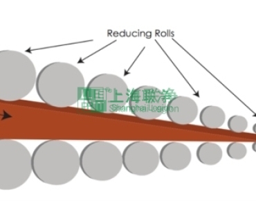 上海聯(lián)凈復(fù)合材料-解密無(wú)紡布的三大技術(shù)路線與高精尖工藝?